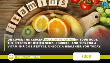 Energy of Vitamins