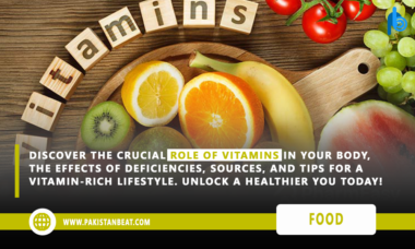 Energy of Vitamins