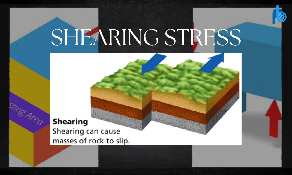 Types of Stress Causing Rock Folding: Shearing Stress