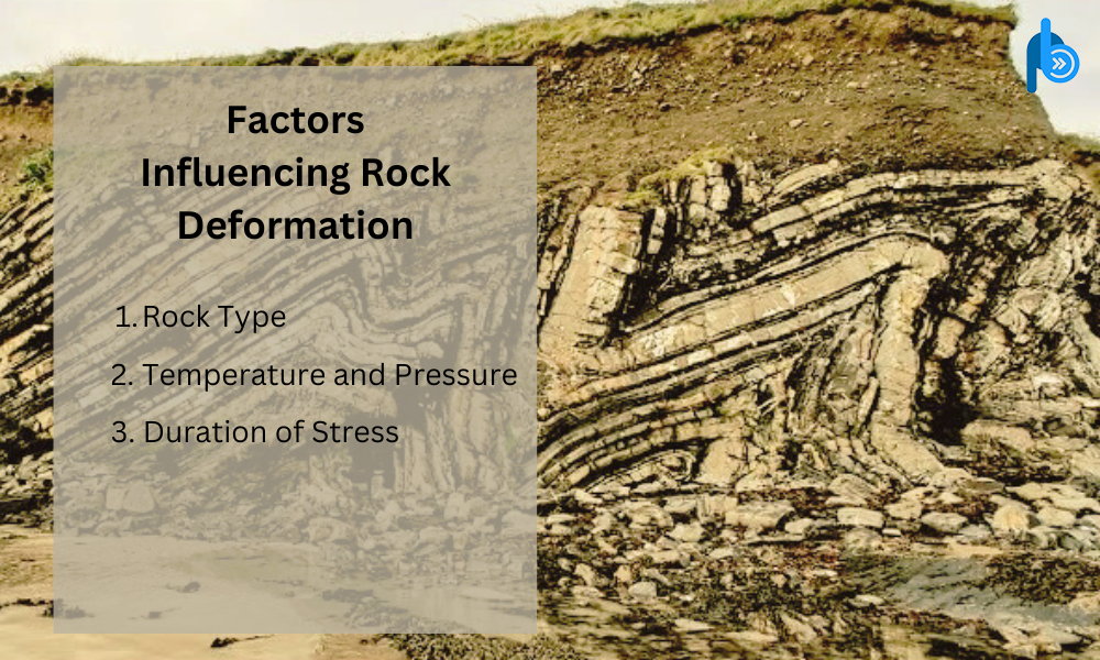 Factors Influencing Rock Deformation