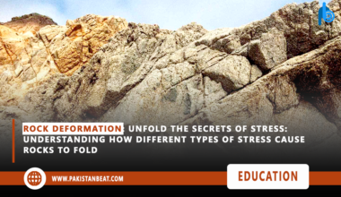 Types of Stress Causing Rock Folding